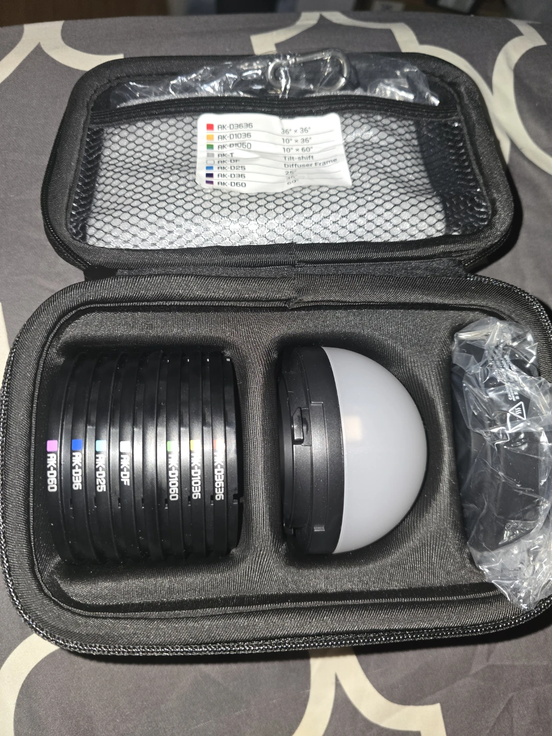 Godox Magnetic Kit MK