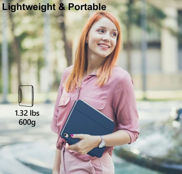 Keyboard Case with Trackpad for iPad 11"/10th Gen - photo 5