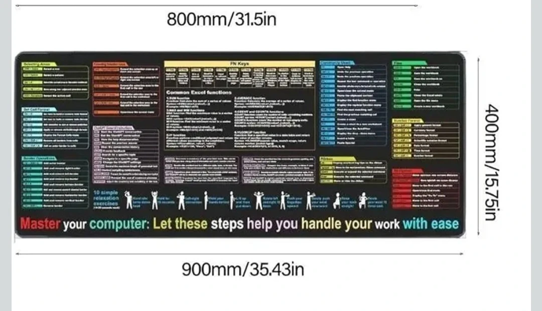 MIRSPT Excel Word Shortcut Key Mouse Pad - photo 4