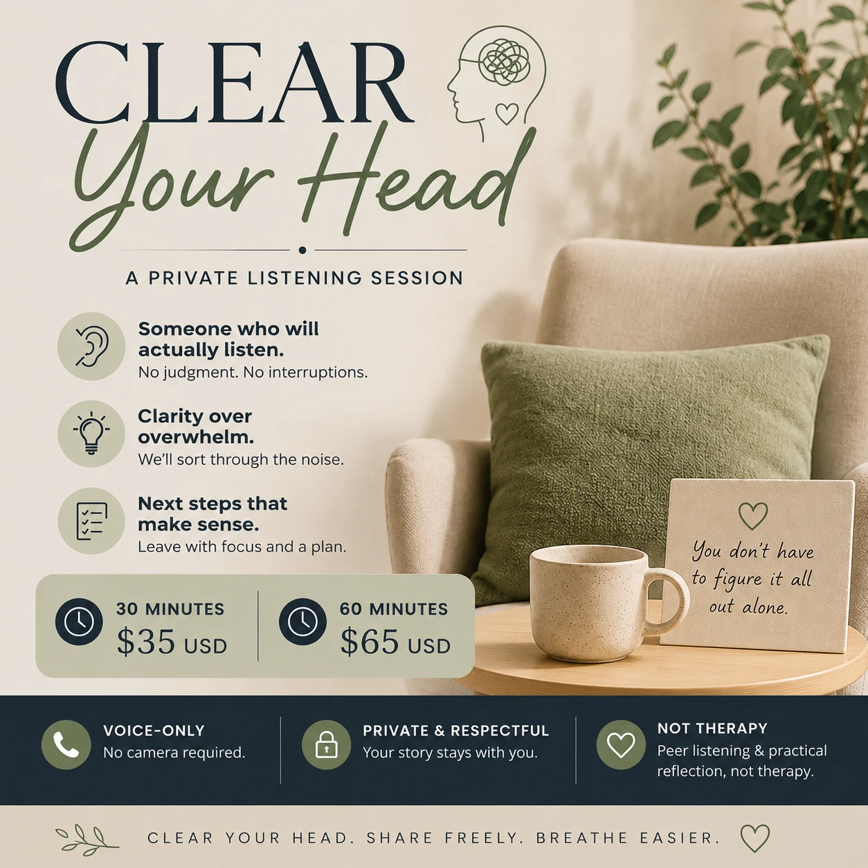 Introductory Offer — Private Listening Sessions | $20 USD - photo 2