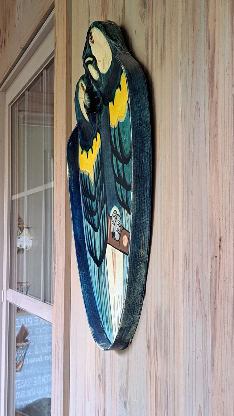 Macaw Wall Art - photo 2