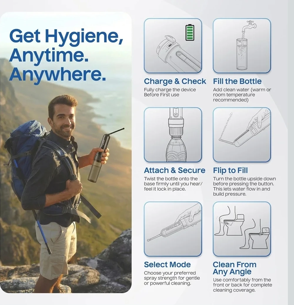 ❤️ Bidet Buddy GOFLOW Portable Bidet - photo 5