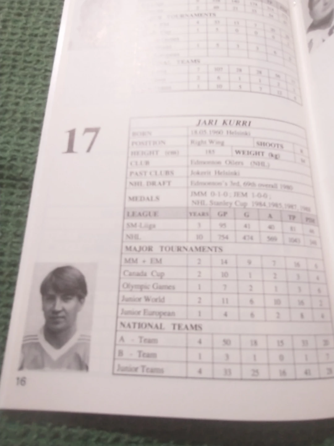 1990 Finland Hockey Media Guide - photo 3