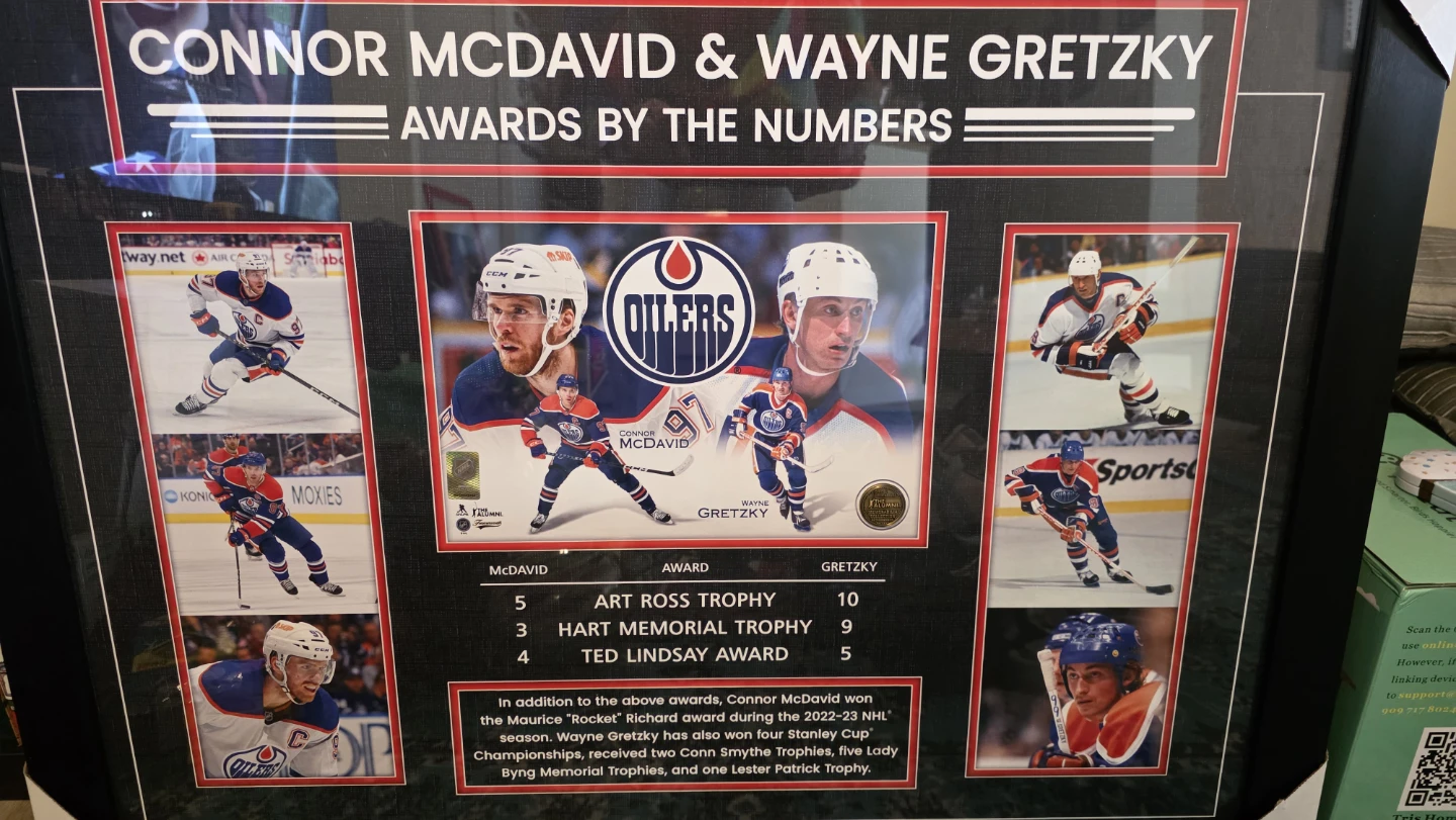 Connor McDavid & Wayne Gretzky Awards by the Numbers