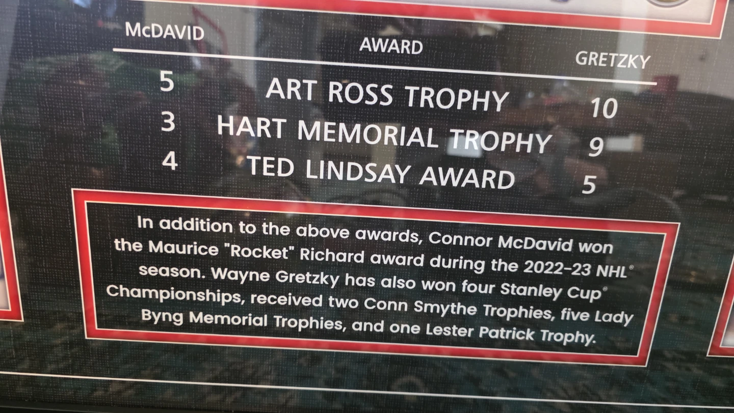 Connor McDavid & Wayne Gretzky Awards by the Numbers - photo 2