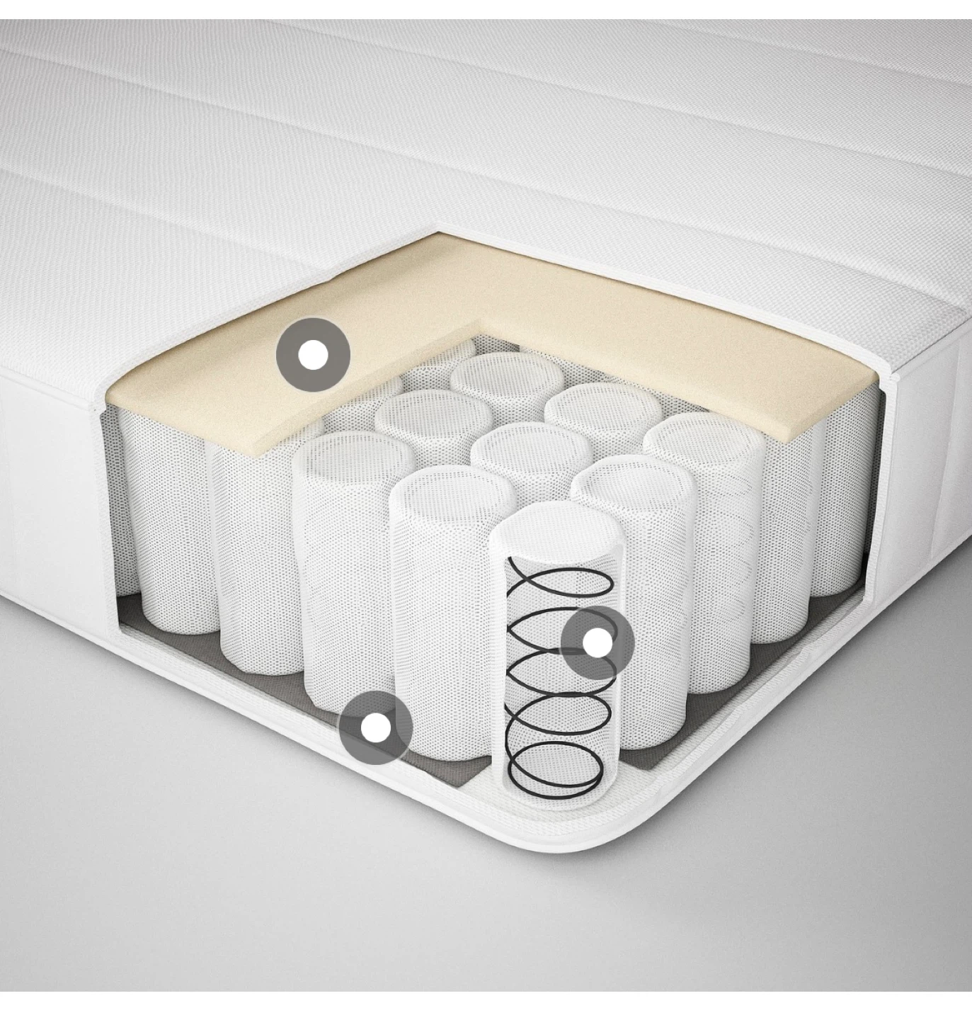 Ikea mattress - full size - photo 4