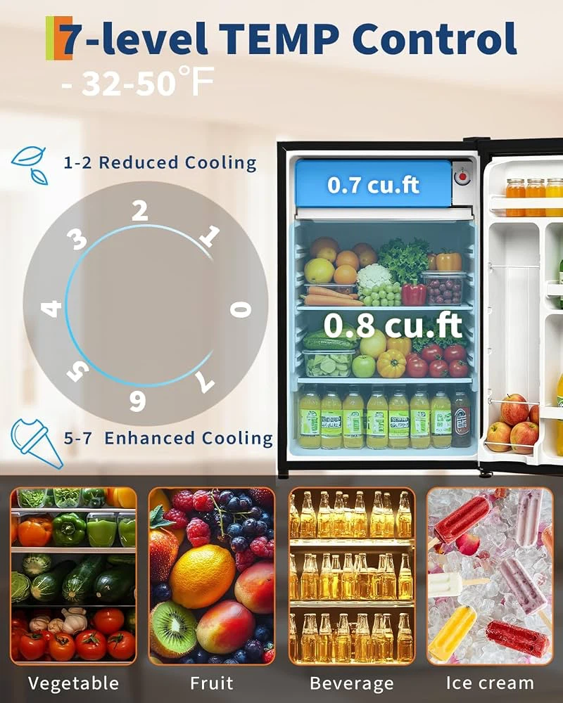 🔥 Brand NEW – EliteEdge 4.5 Cu. Ft. Mini Fridge with Freezer - photo 4