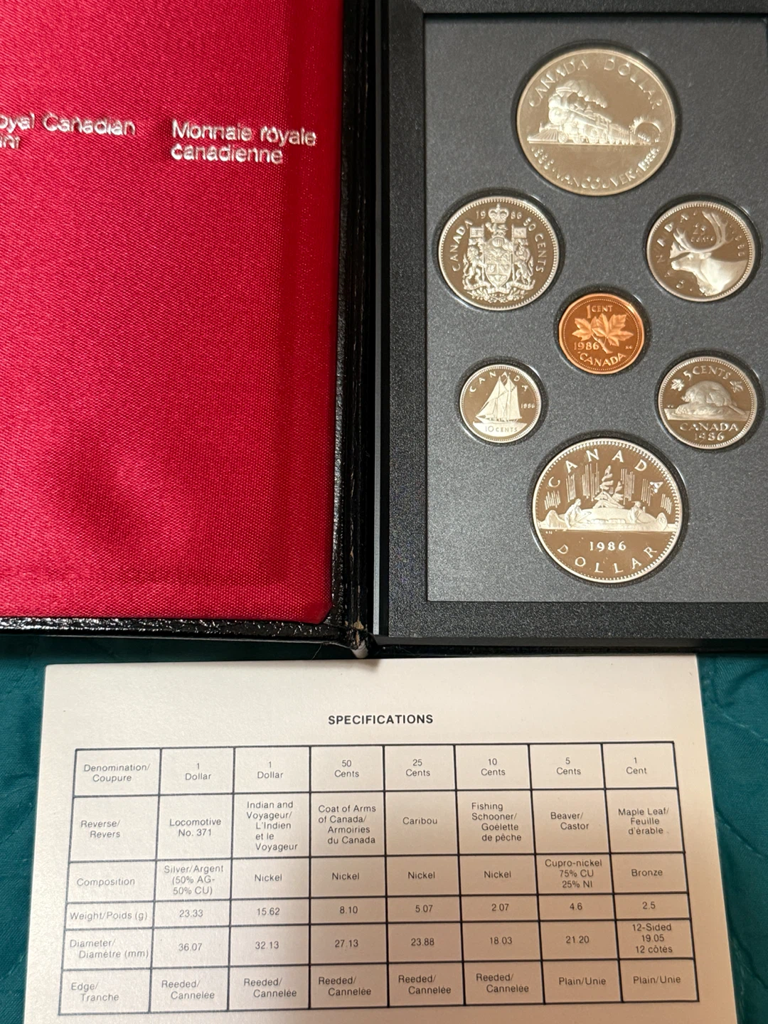 Royal Canadian Mint Coin Collection (1986–2002) – - photo 2