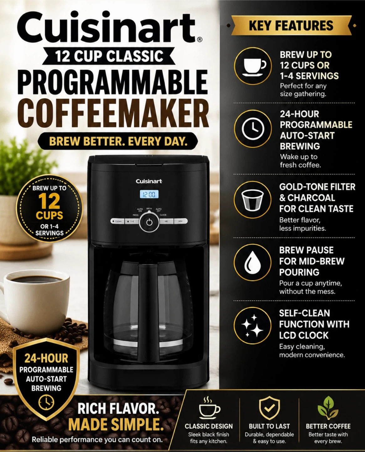 Cuisinart 12 Cup Classic Programmable Coffeemaker