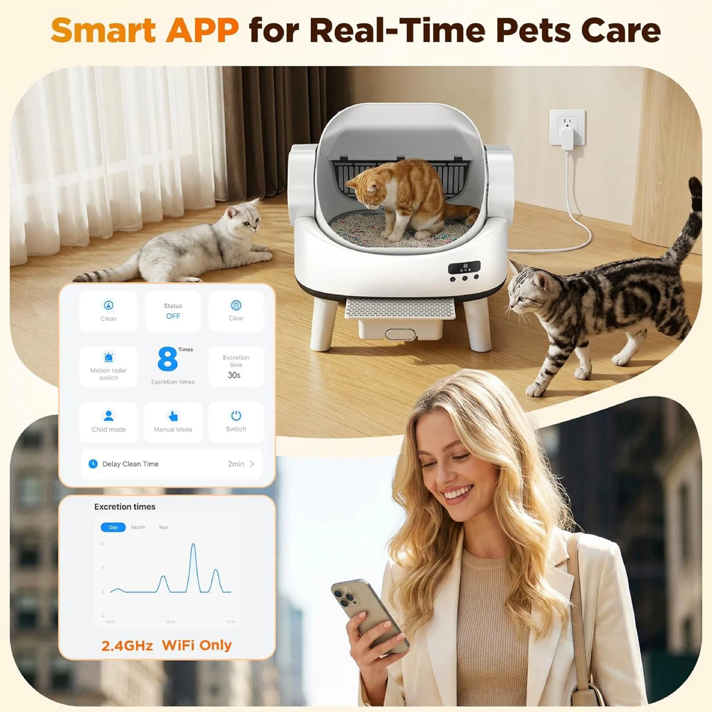 Linvivon Self-Cleaning Litter Box - photo 5