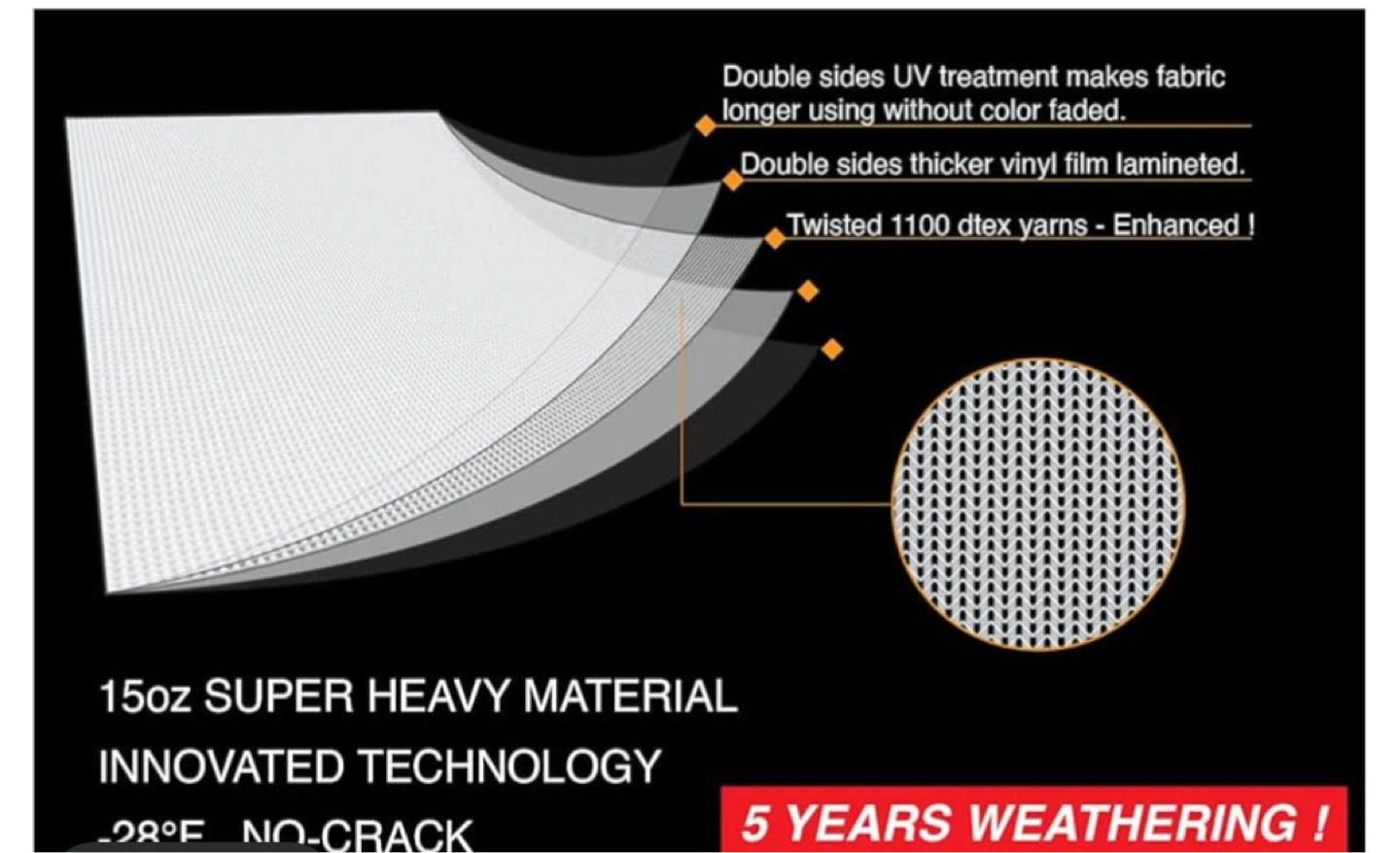 Senior dark grey RV Awning Fabric Replacement - photo 4