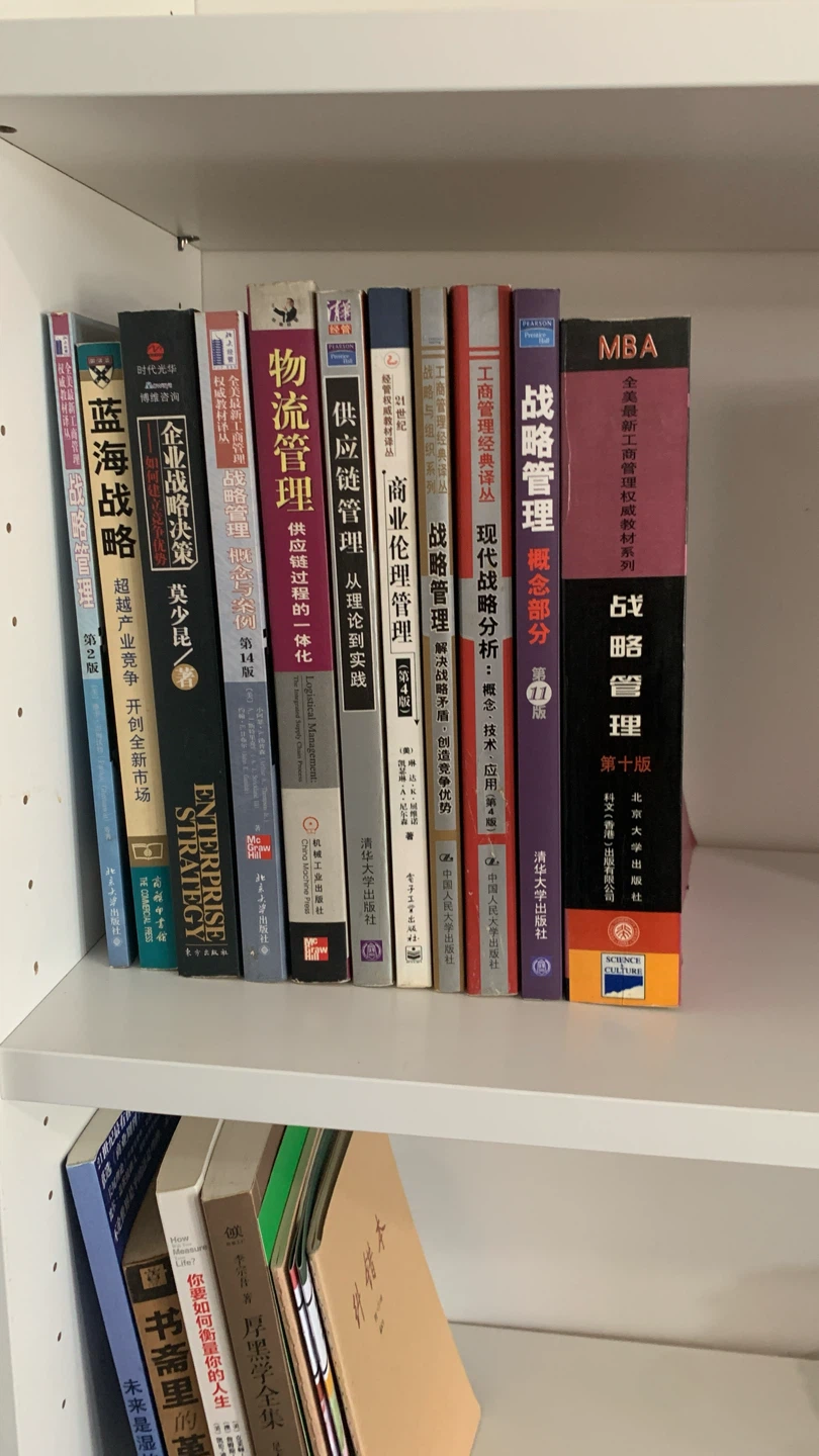 Bundle of Chinese Business & Management Books