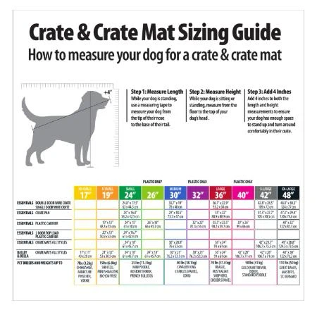 Dog Crate - photo 5