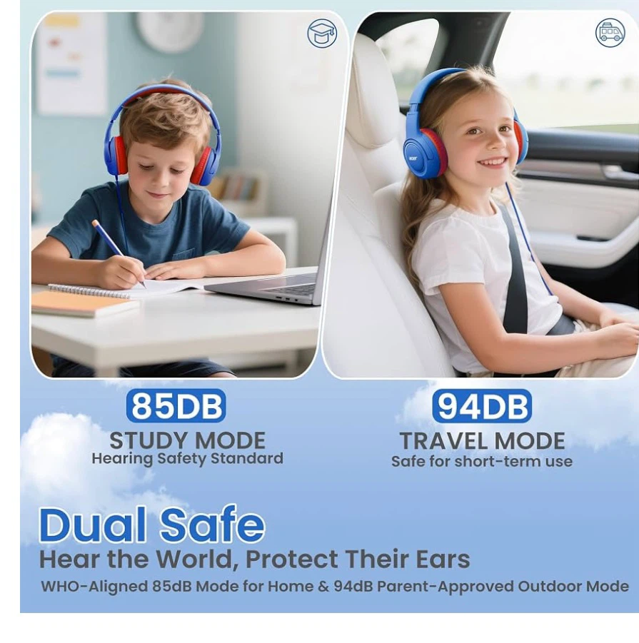 Brand new Acer Wired Headphones HK03 Kids Blue/Red