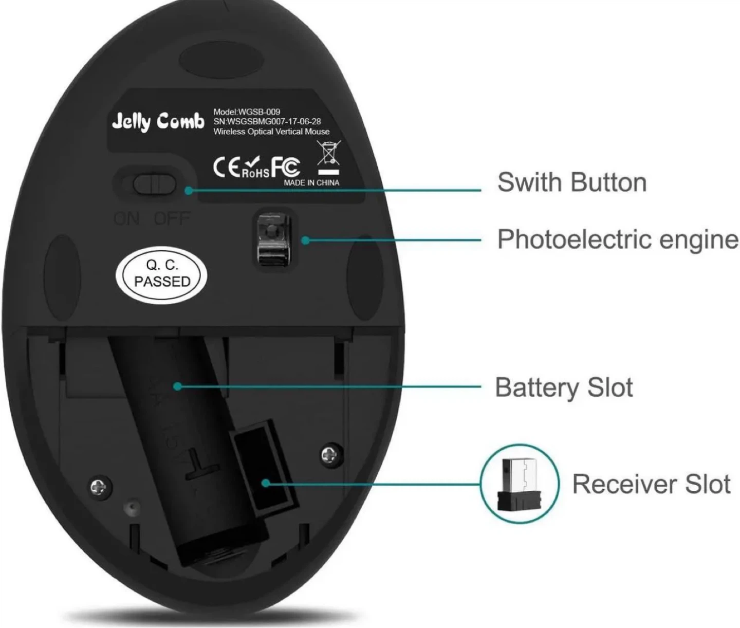 Jelly Comb Wireless Vertical Mouse for Small Hands (Black) - photo 4