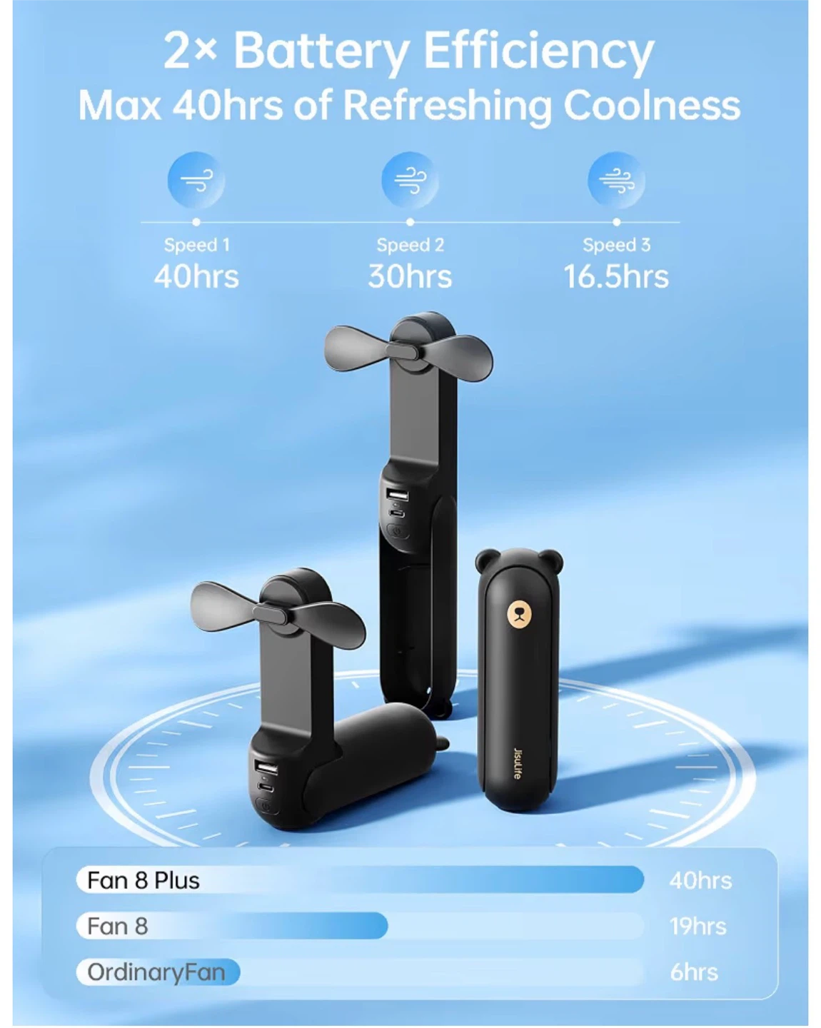 JisuLife Handheld Fan 8 Plus Portable Power Bank & Flashlight