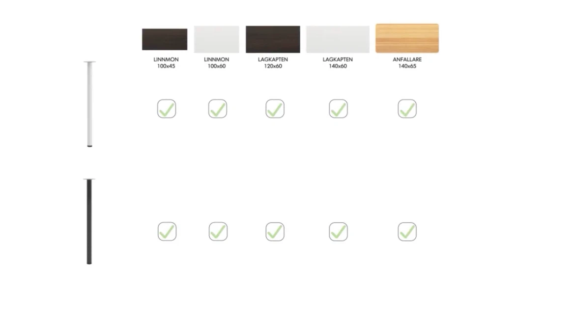 8 IKEA ODDVALD Legs (White & Black) - photo 3