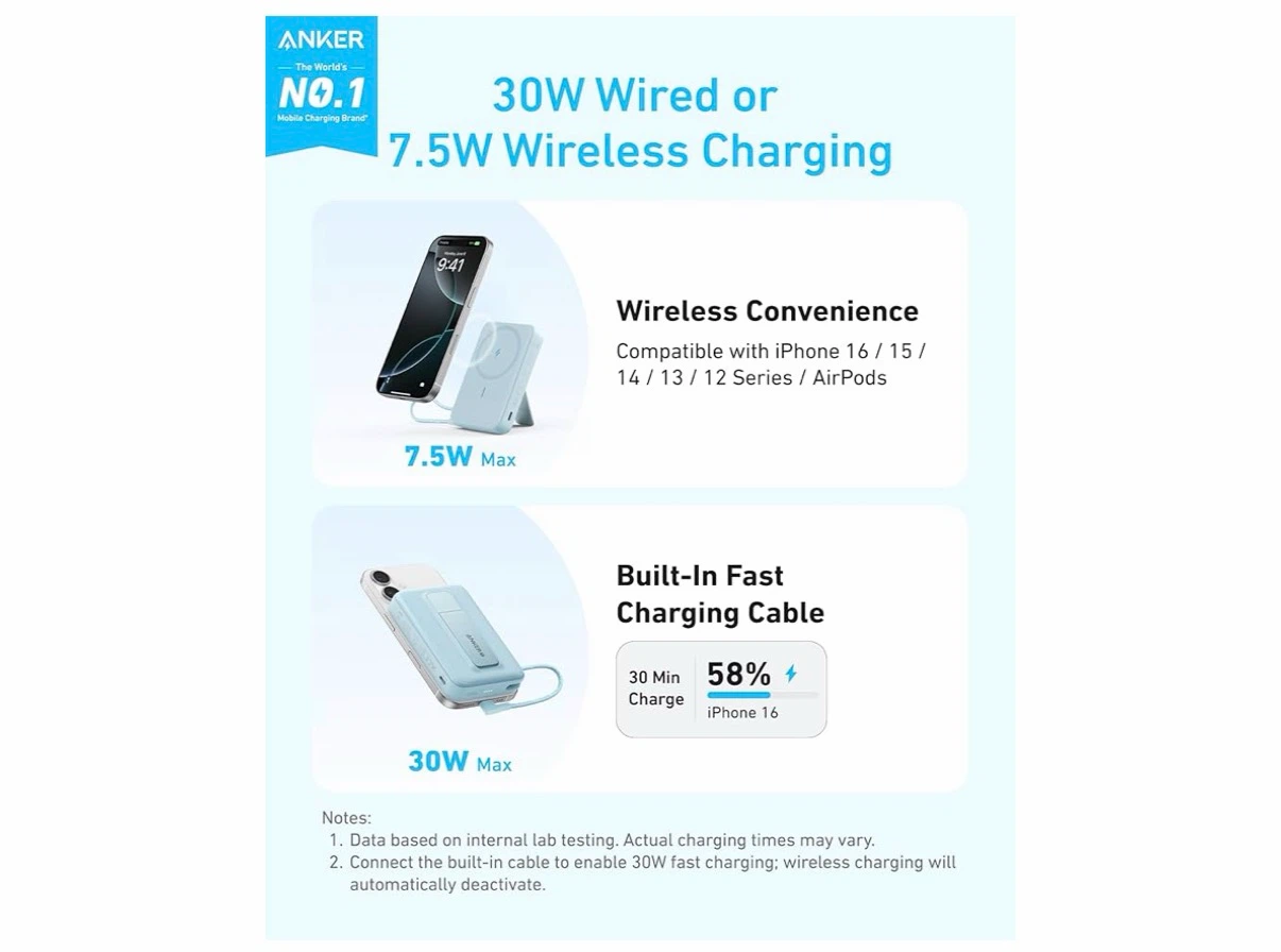 Anker Zolo Magnetic Power Bank, 10,000mAh - photo 2