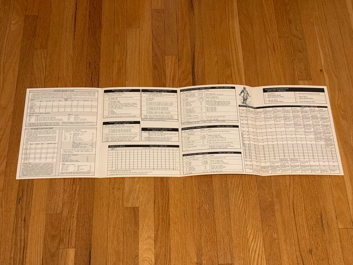 Rolemaster Combat Screen - photo 2