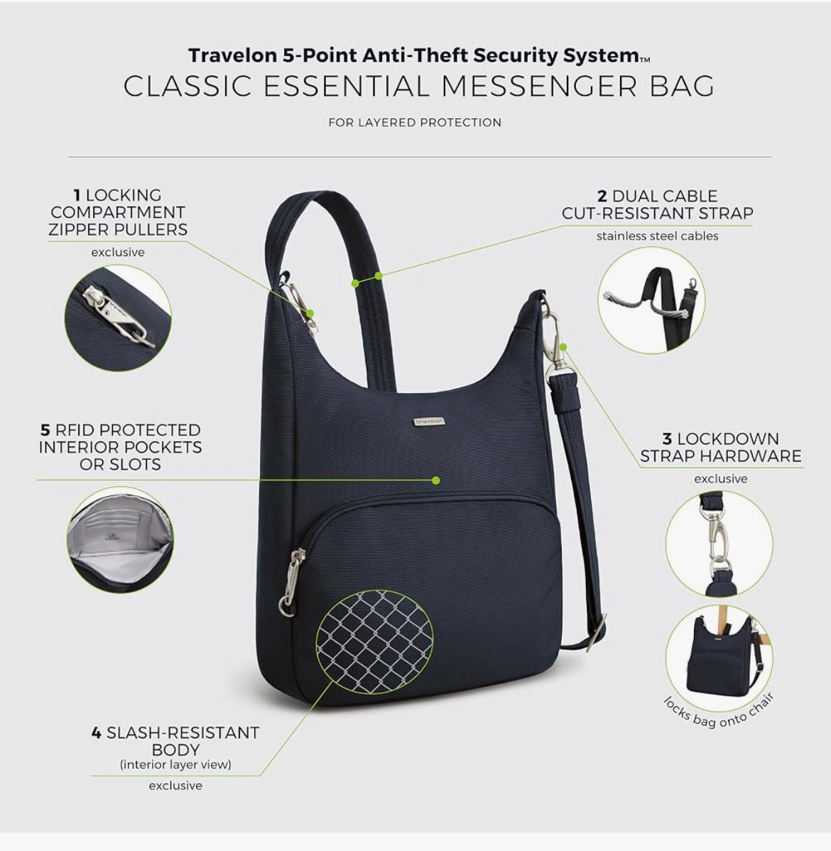 Travelon Anti-Theft Classic Essential Messenger Bag - photo 2