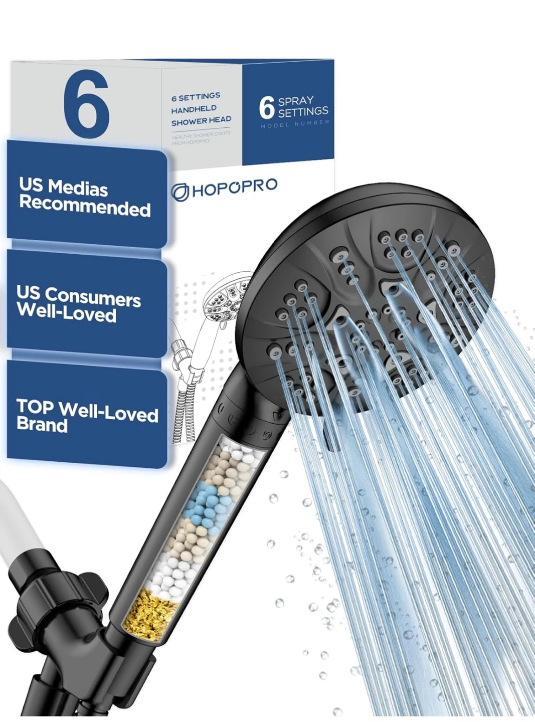 BRAND NEW !!!! 6-Mode High Pressure Handheld Shower Head
