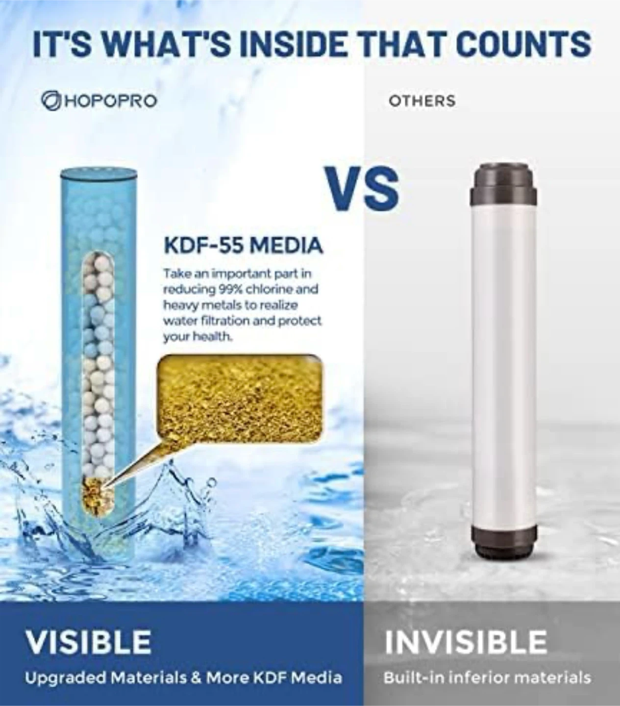 BRAND NEW !!!! 6-Mode High Pressure Handheld Shower Head - photo 2