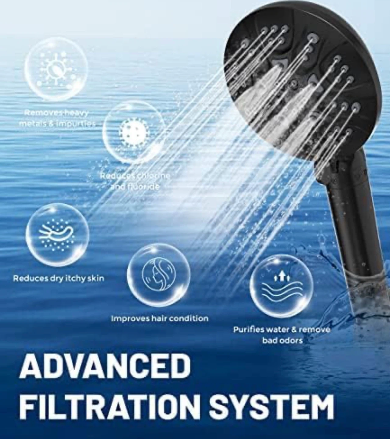 BRAND NEW !!!! 6-Mode High Pressure Handheld Shower Head - photo 5