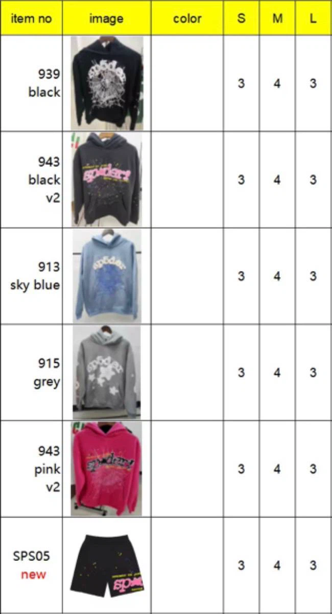 Clothing a perfume/cologone (read discription)