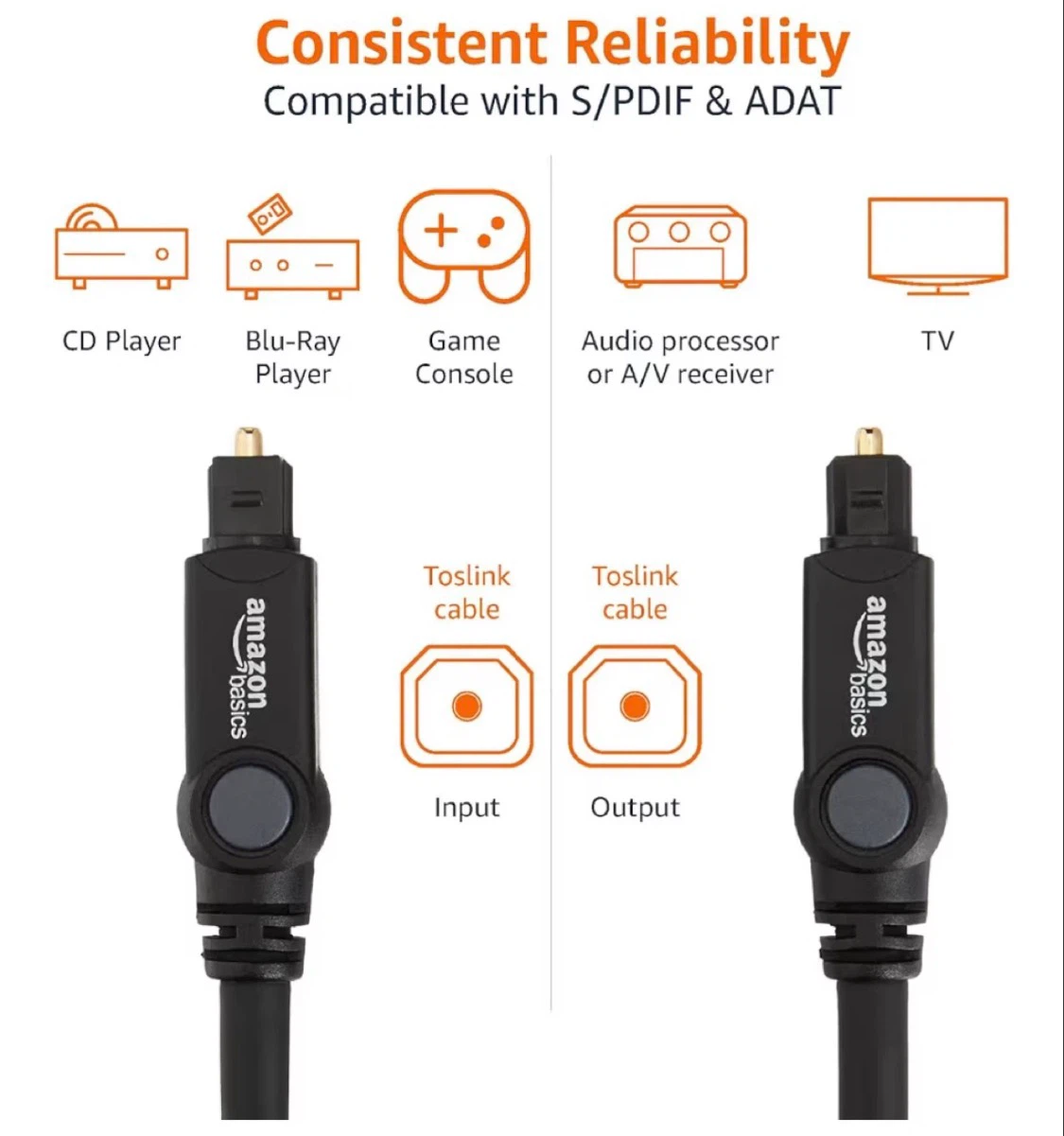 Amazon Basics Toslink Optical Audio Cable - 9.8 Ft  FREE - photo 5