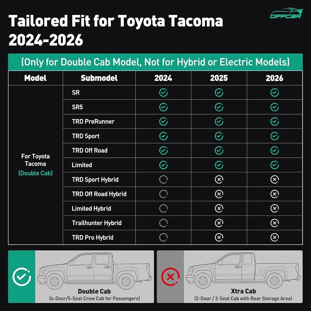 Leather Seat Covers for Toyota Tacoma 2024-2026 Double Cab - photo 2