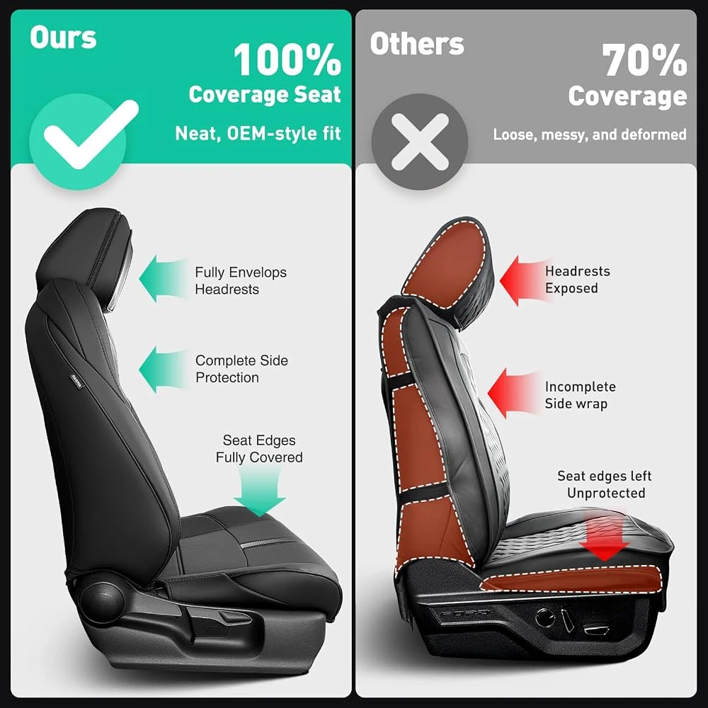 Leather Seat Covers for Toyota Tacoma 2024-2026 Double Cab - photo 5