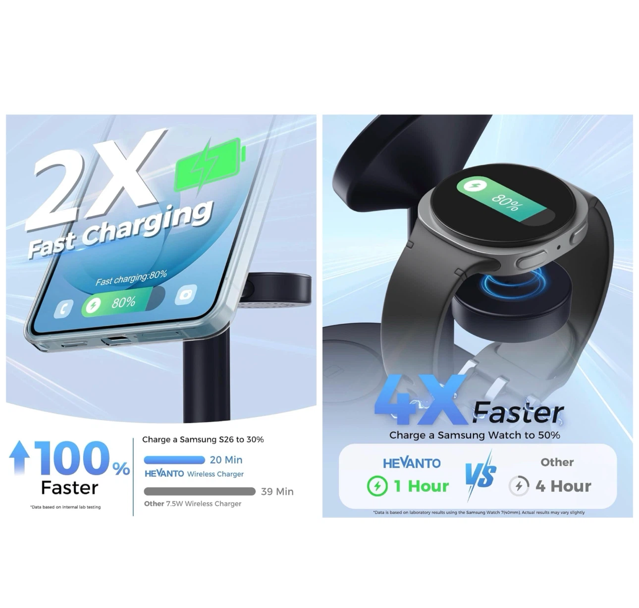 Brand new 3 in 1 Wireless Charger for Samsung Galaxy - photo 4