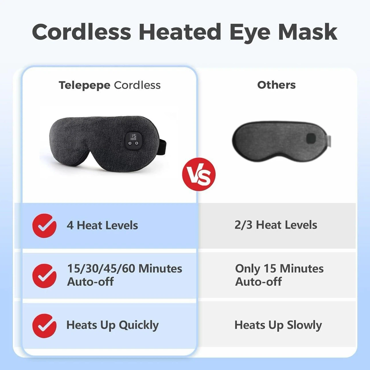 Heated Eye Mask, Black, Cordless, 4 Heating Levels - photo 2