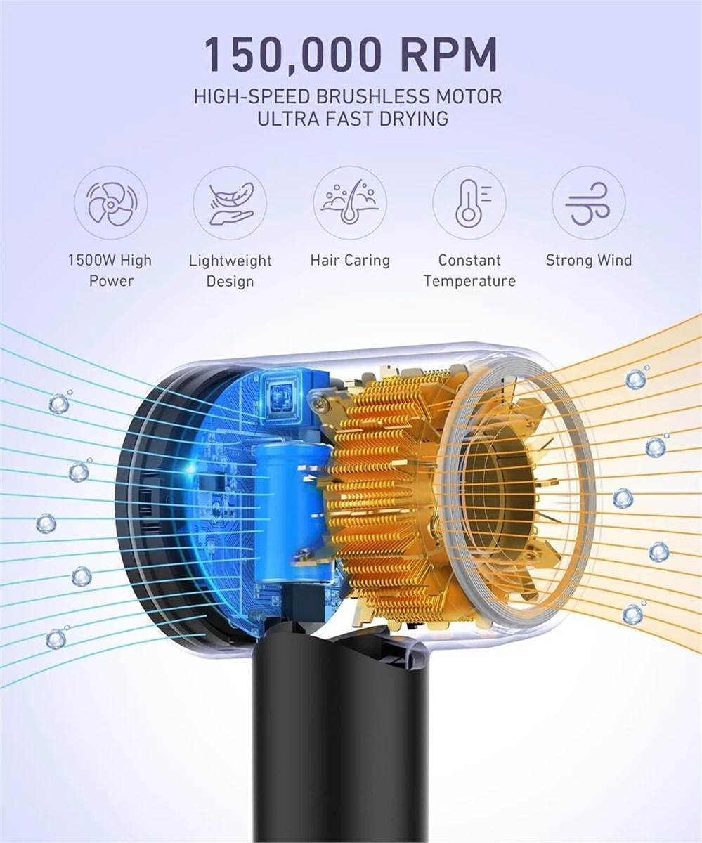 High Speed Hair Dryer - Negative Ionic Blow Dryer - photo 2