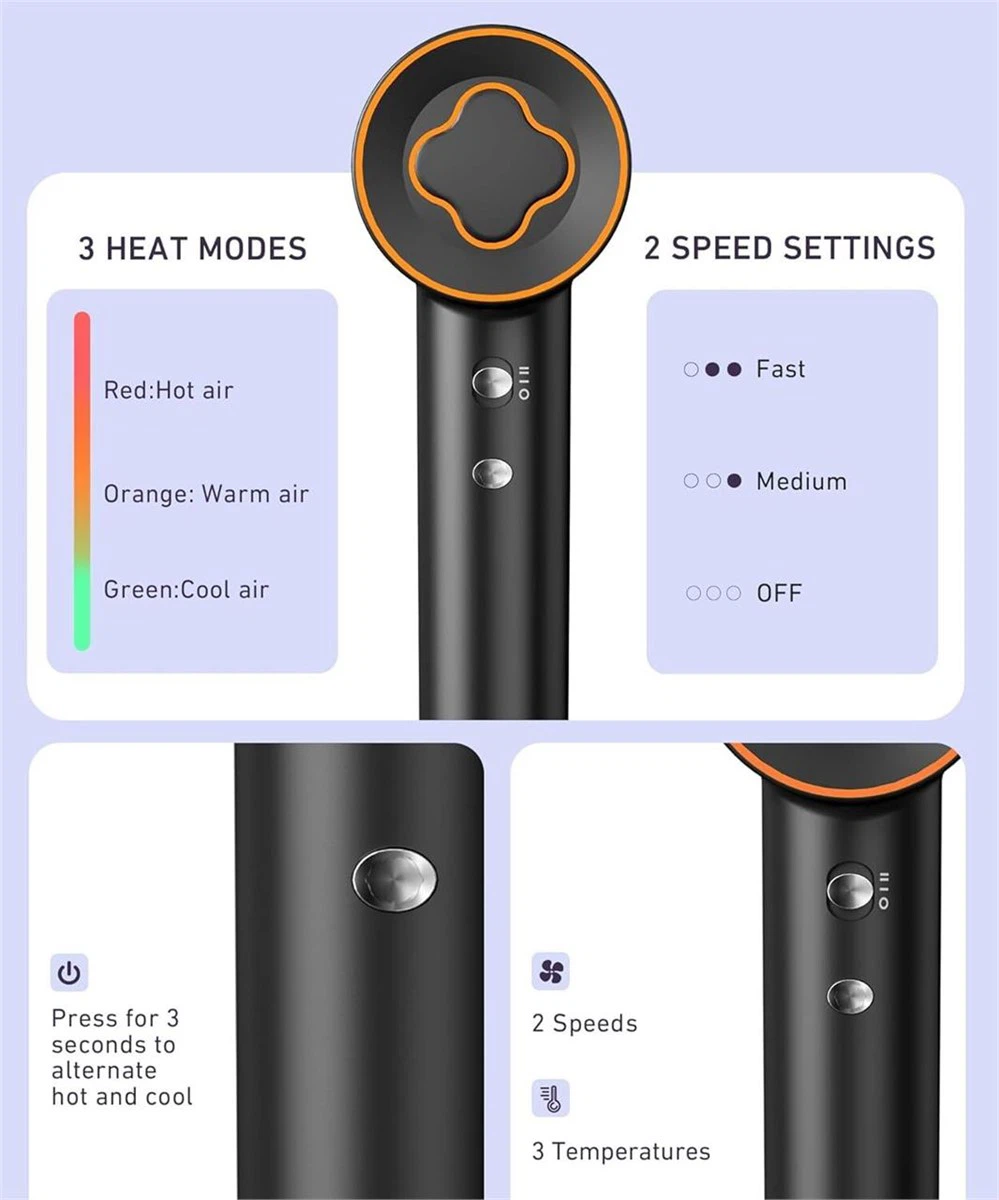High Speed Hair Dryer - Negative Ionic Blow Dryer - photo 4