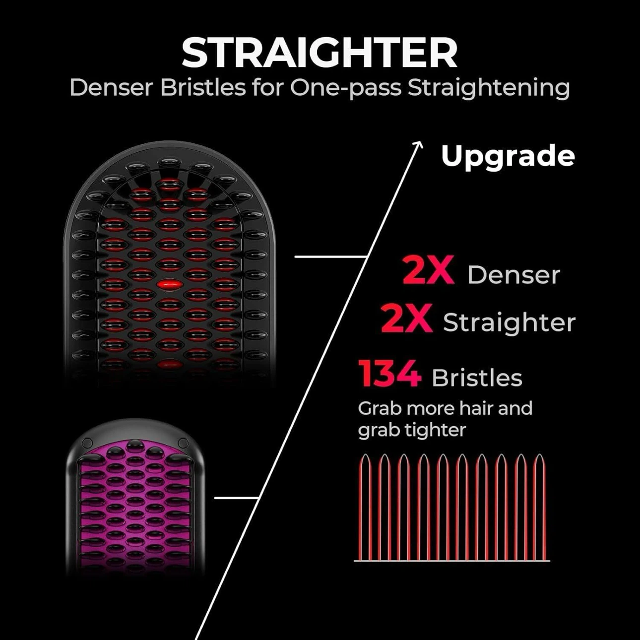 TYMO ionic plus Hair Straightener Brush - 16 Temps - photo 3