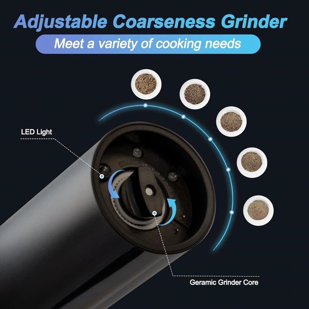 Rechargeable Salt and Pepper Grinder Set, Light - photo 2