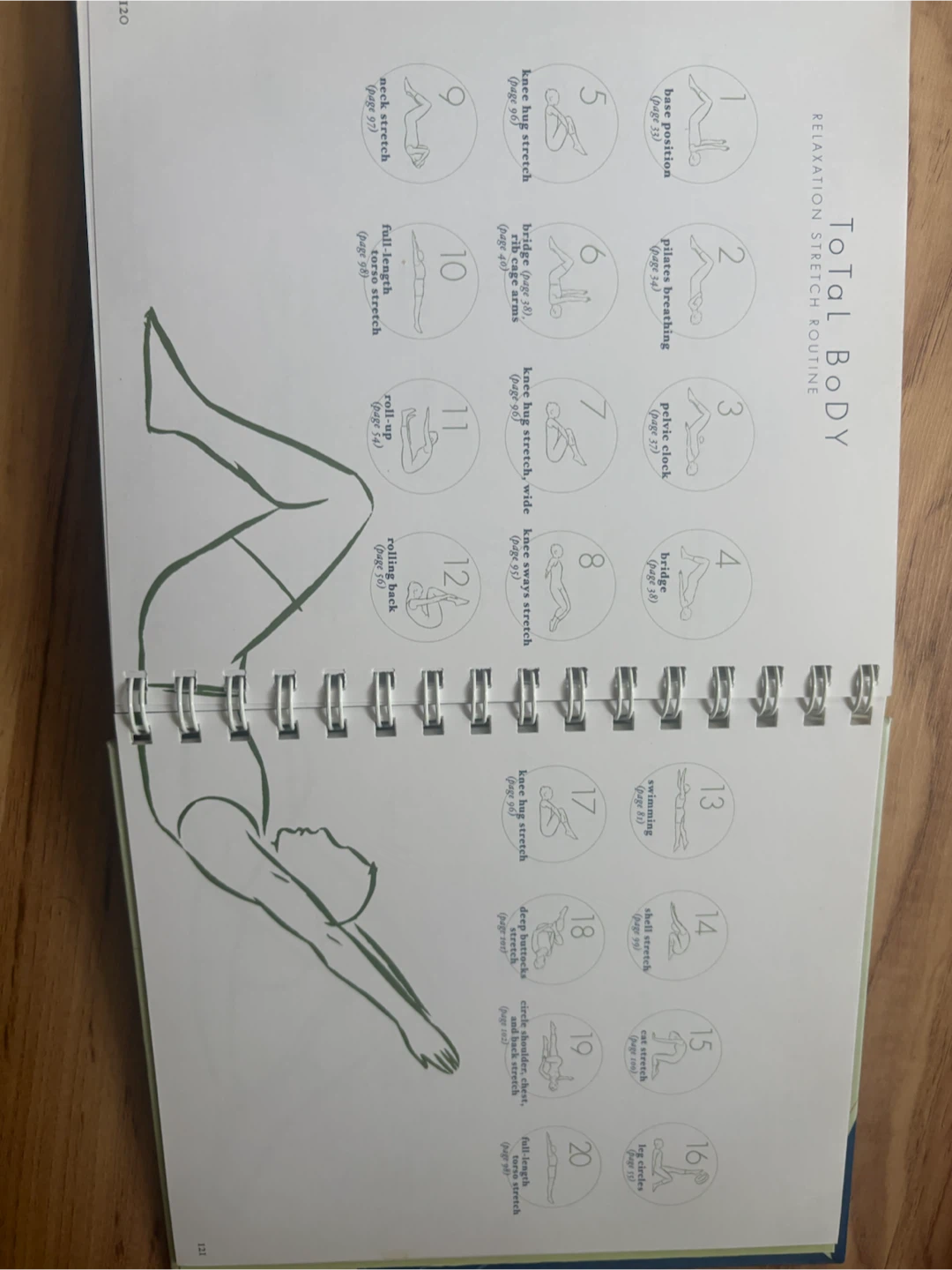 Pilates Fusion: Well-being for Body, Mind, and Spirit Book - photo 3