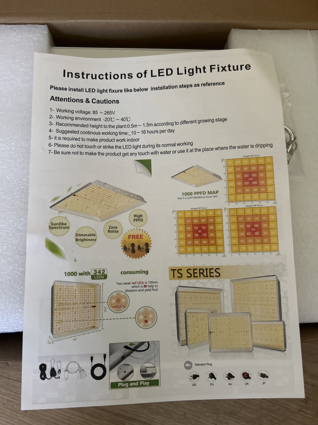 3 Rectangle Ceiling Grow Lights LZ-A1000W