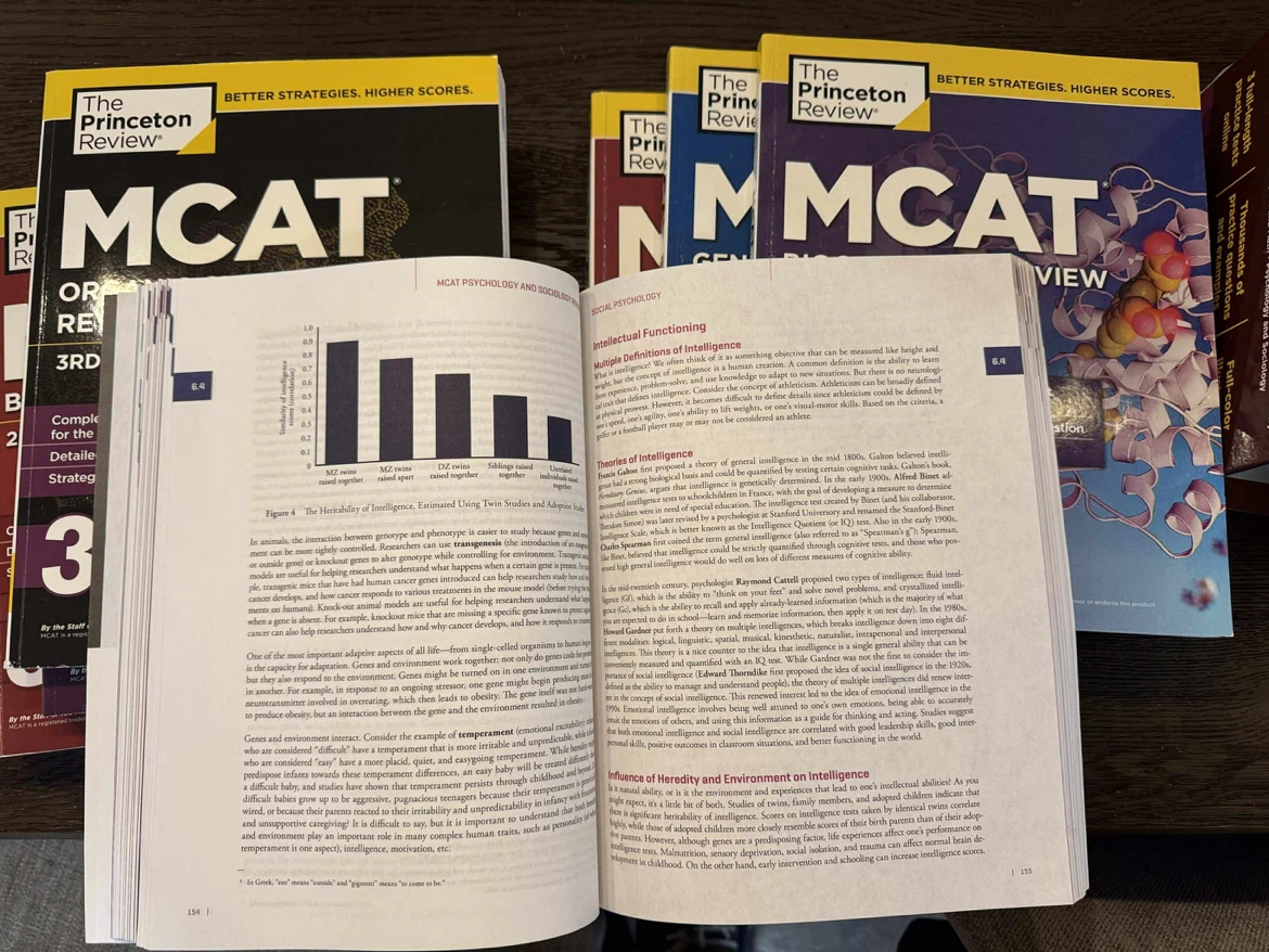 The Princeton Review MCAT Set 3rd Edition - photo 2