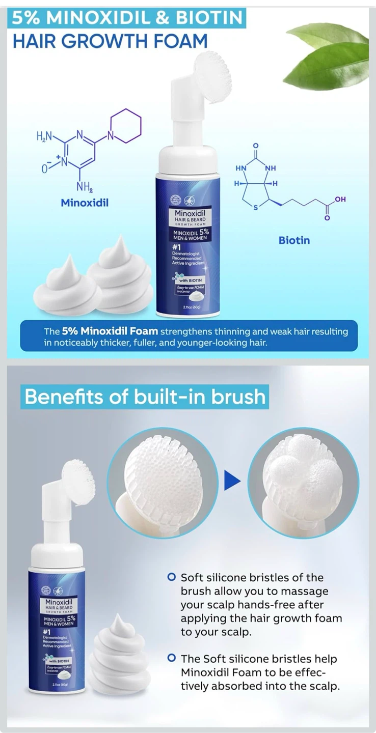 5% Minoxidil Foam for Men and Women, Minoxidil for hair growth - photo 5