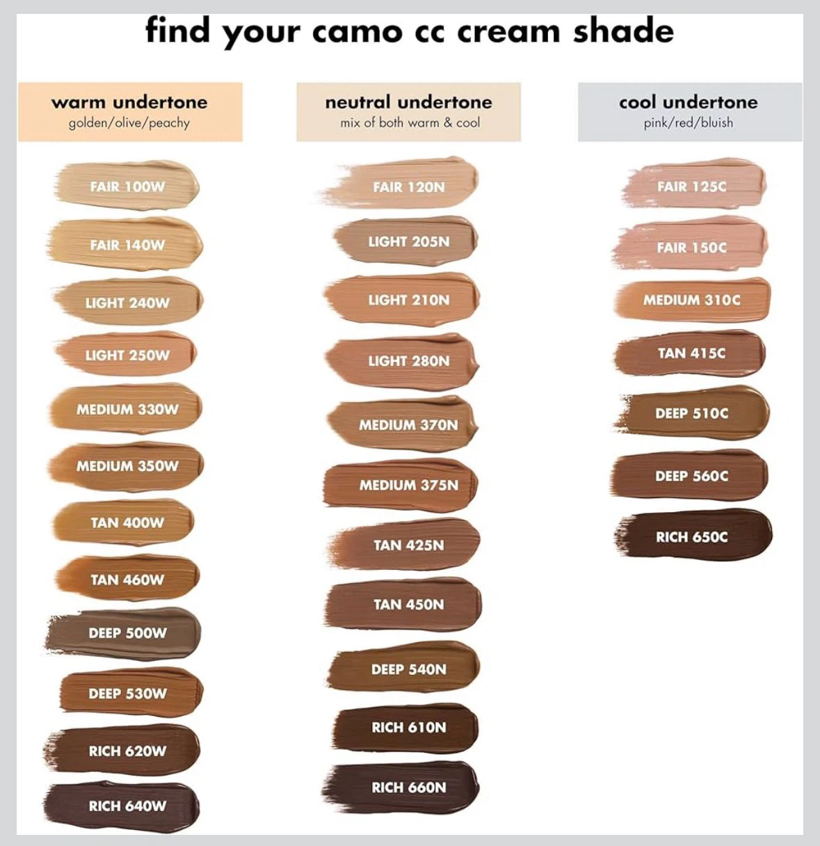 e.l.f. Camo CC Cream - Rich 660 N with neutral cool undertones - photo 2