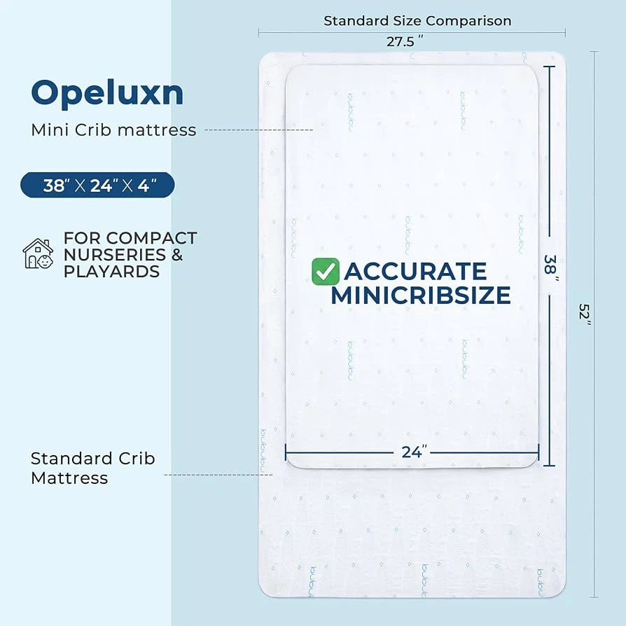 🔥Cooling Gel Memory Foam Mini Crib Mattress (38" × 24" × 4") - photo 4