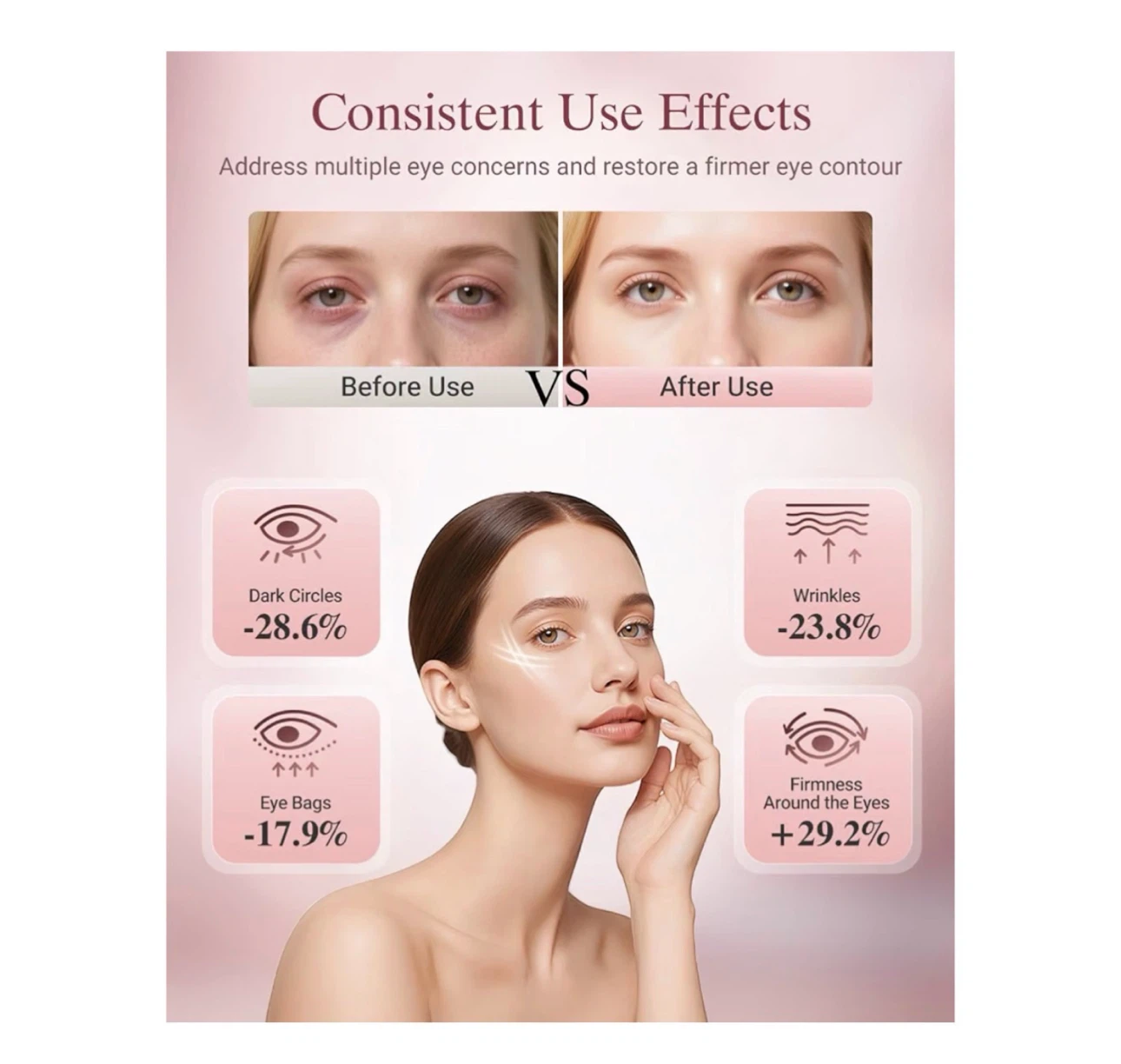 Brand new Under Eyes Red Light Mask for Eyes with 4 Light Modes - photo 4
