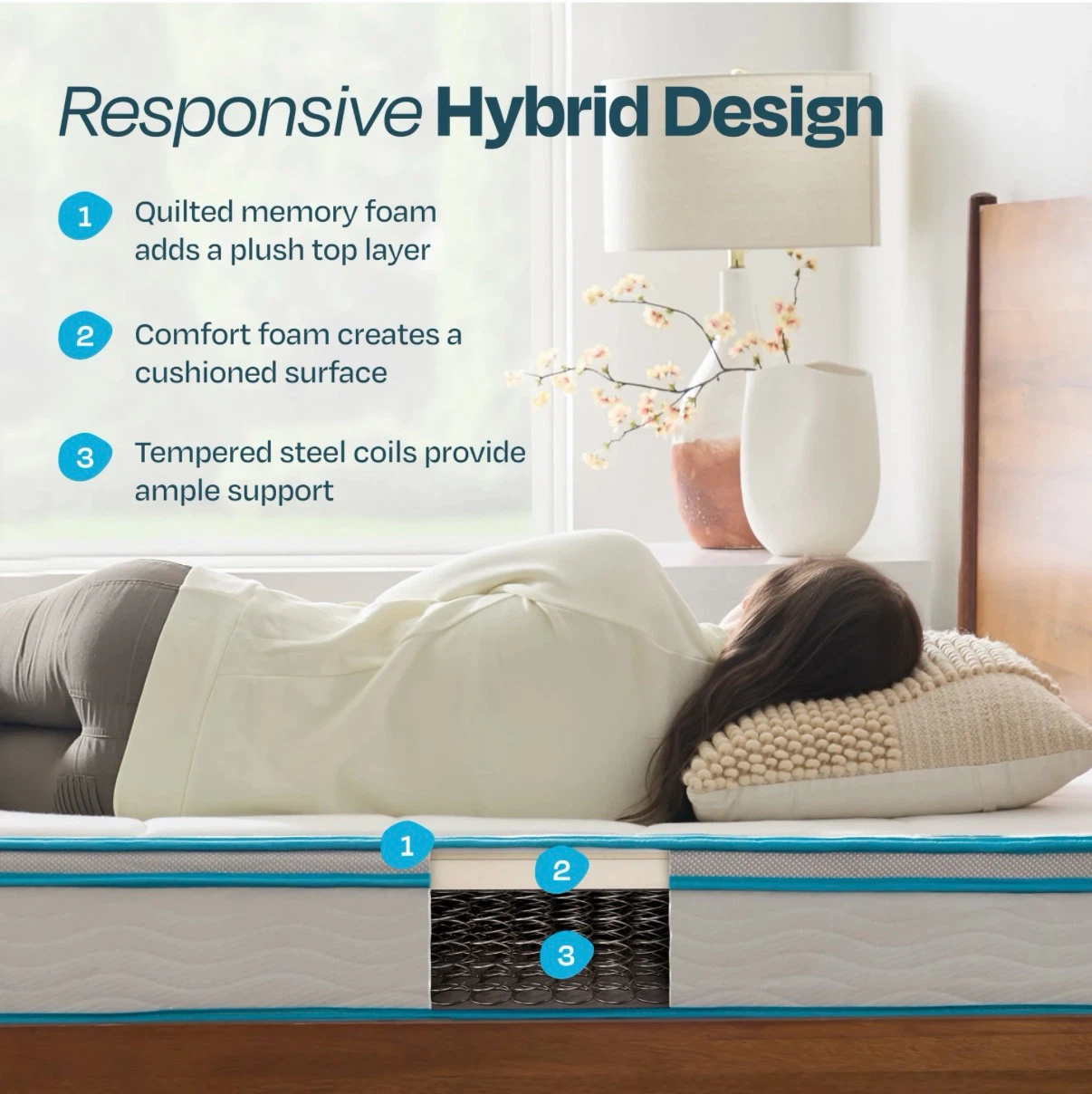 8" Memory Foam Hybrid Mattress - Twin size - photo 4