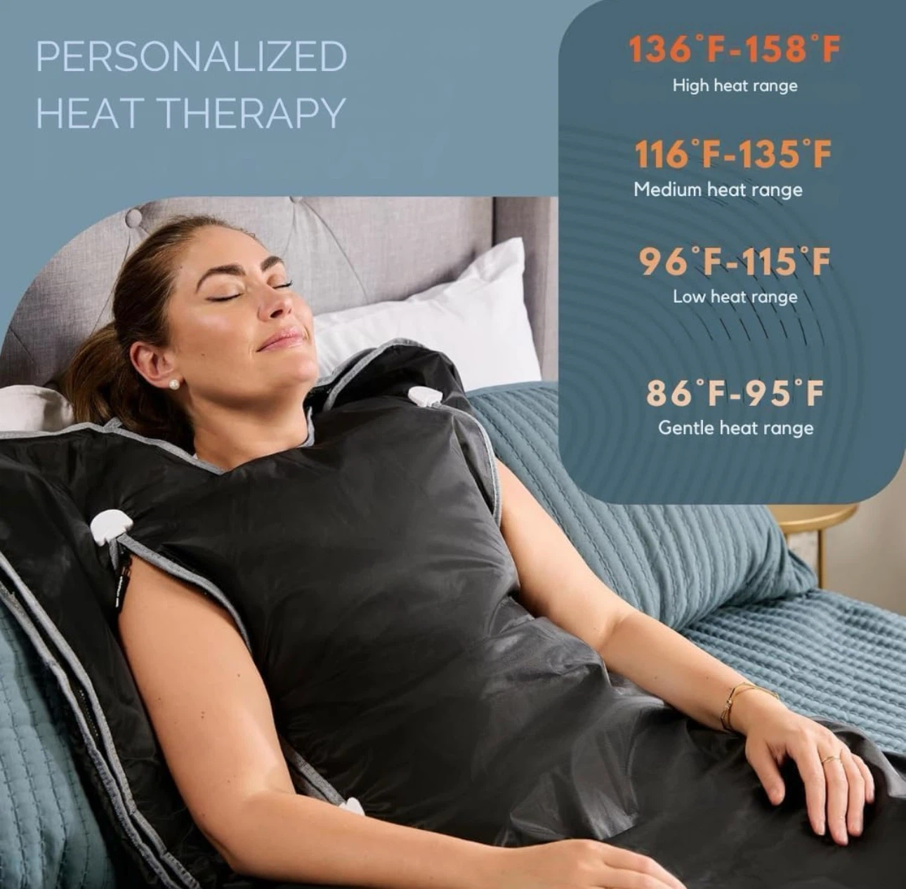 Lifepro BioRemedy Plus Infrared Sauna Blanket –Heated Blanket