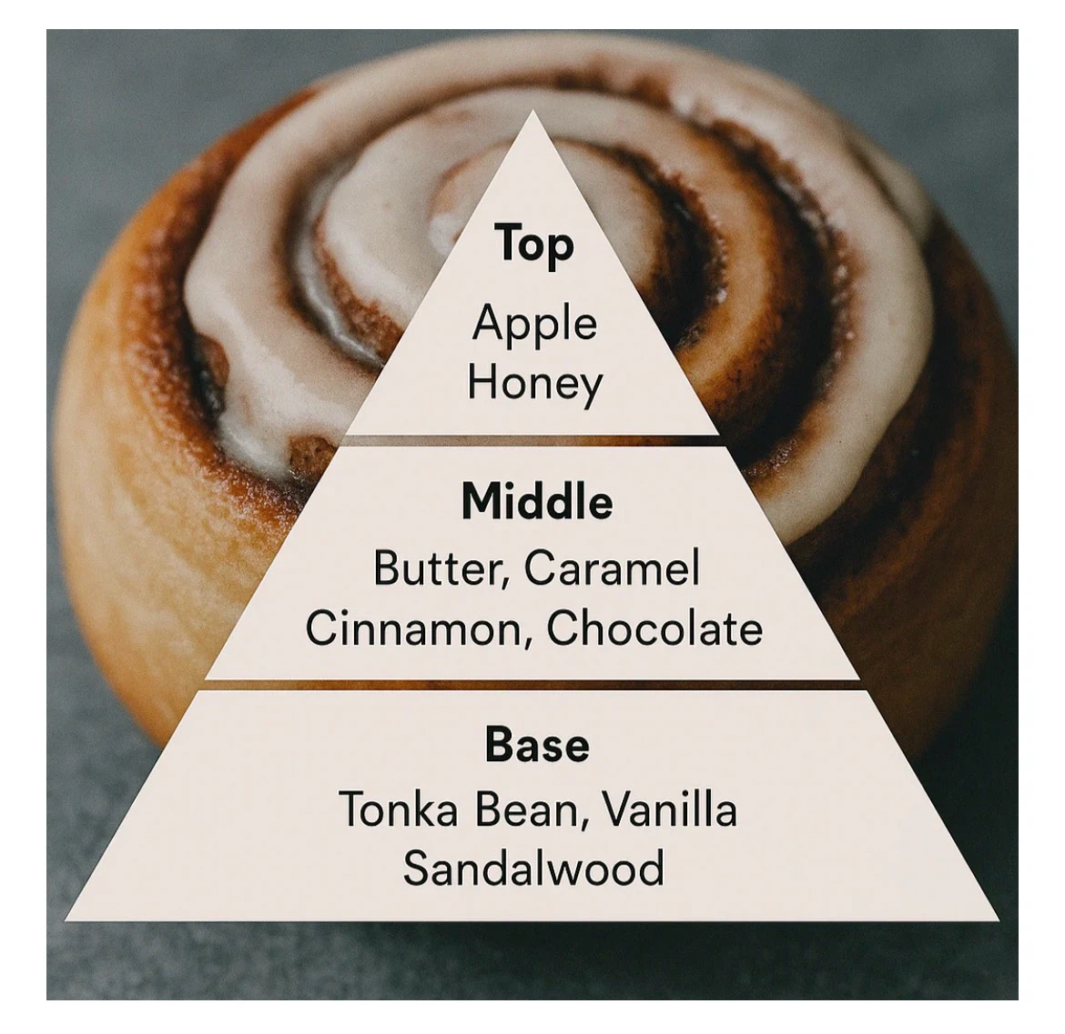 ALT Fragrance Cinnamon Roll perfume - photo 4