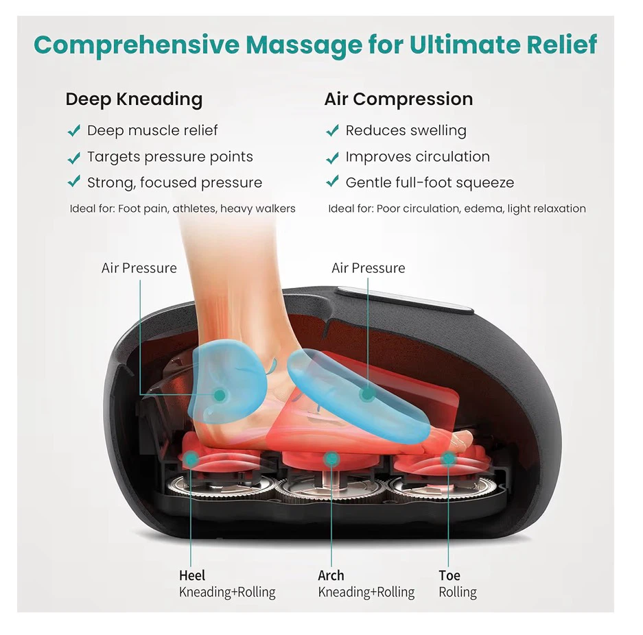 Nekteck Shiatsu Foot Massager Machine with Heat F11 - photo 4