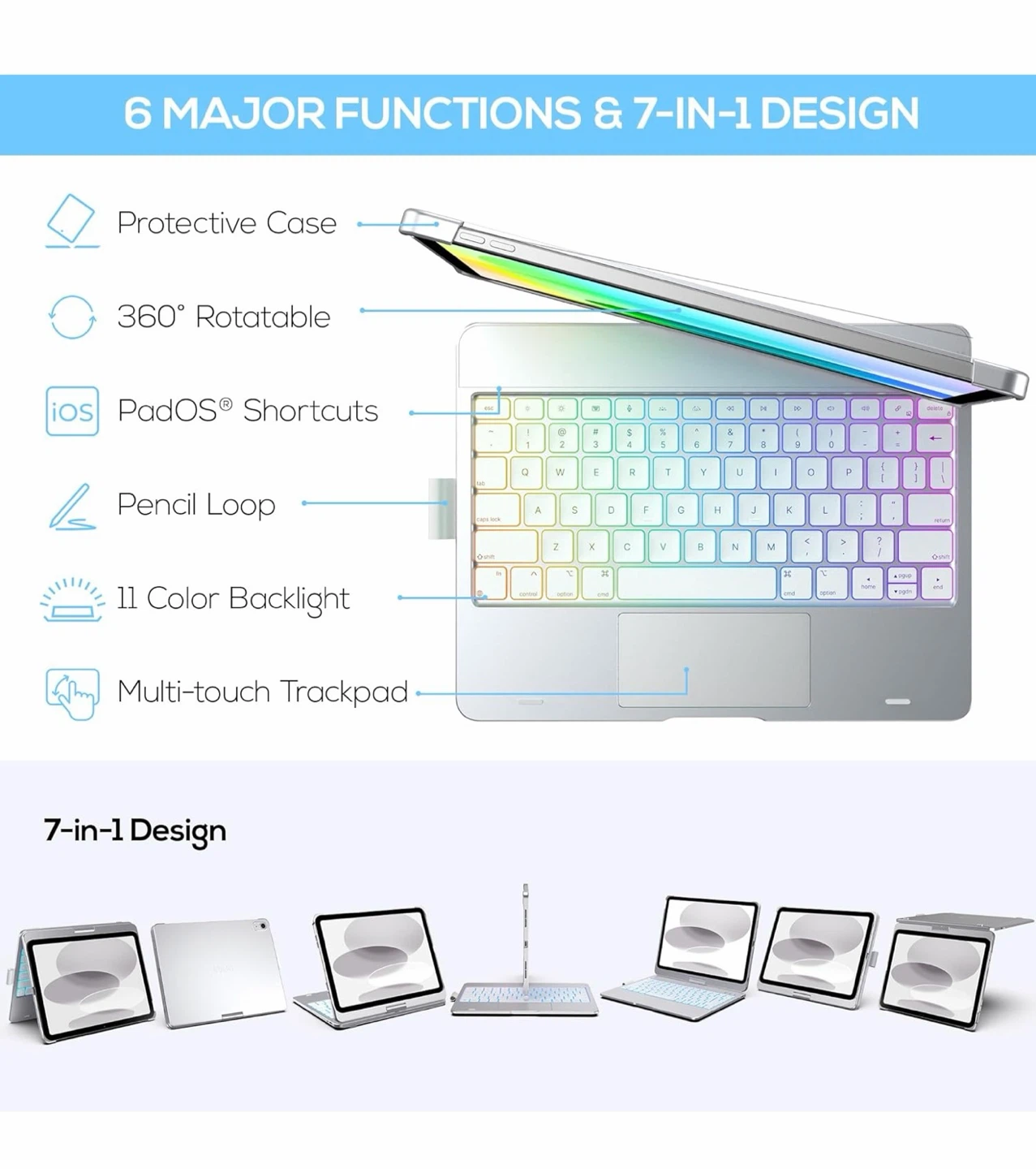 Typecase Flexbook Touch 7-in-1 Wireless Keyboard Case - photo 5