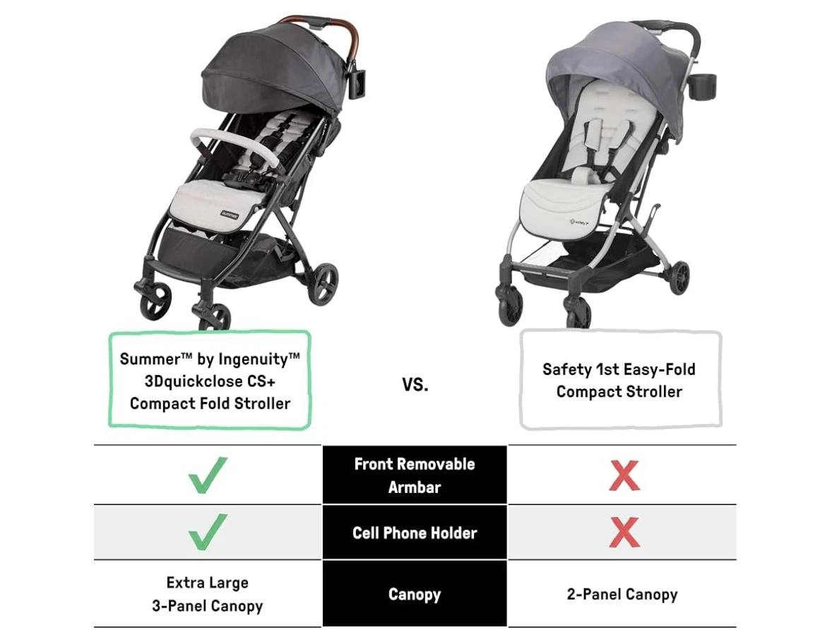 Ingenuity 3DQuickclose CS+ Compact Fold Stroller - photo 2